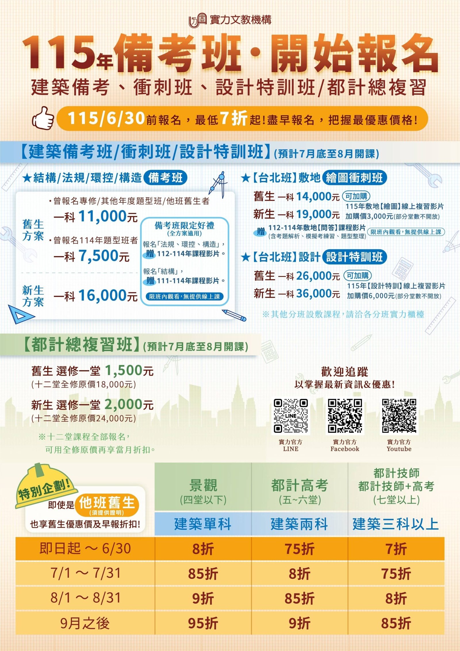 建築師考試衝刺備考班