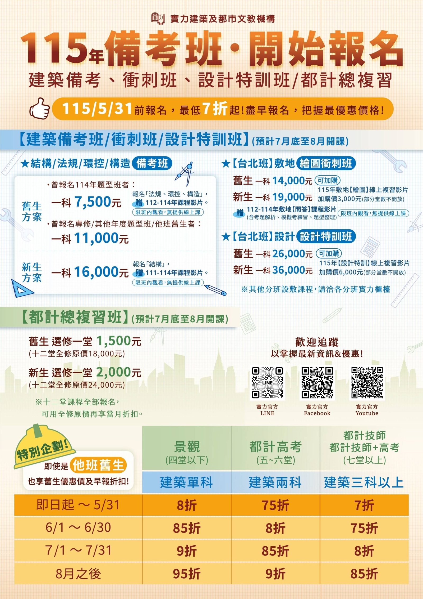 建築師考試衝刺備考班