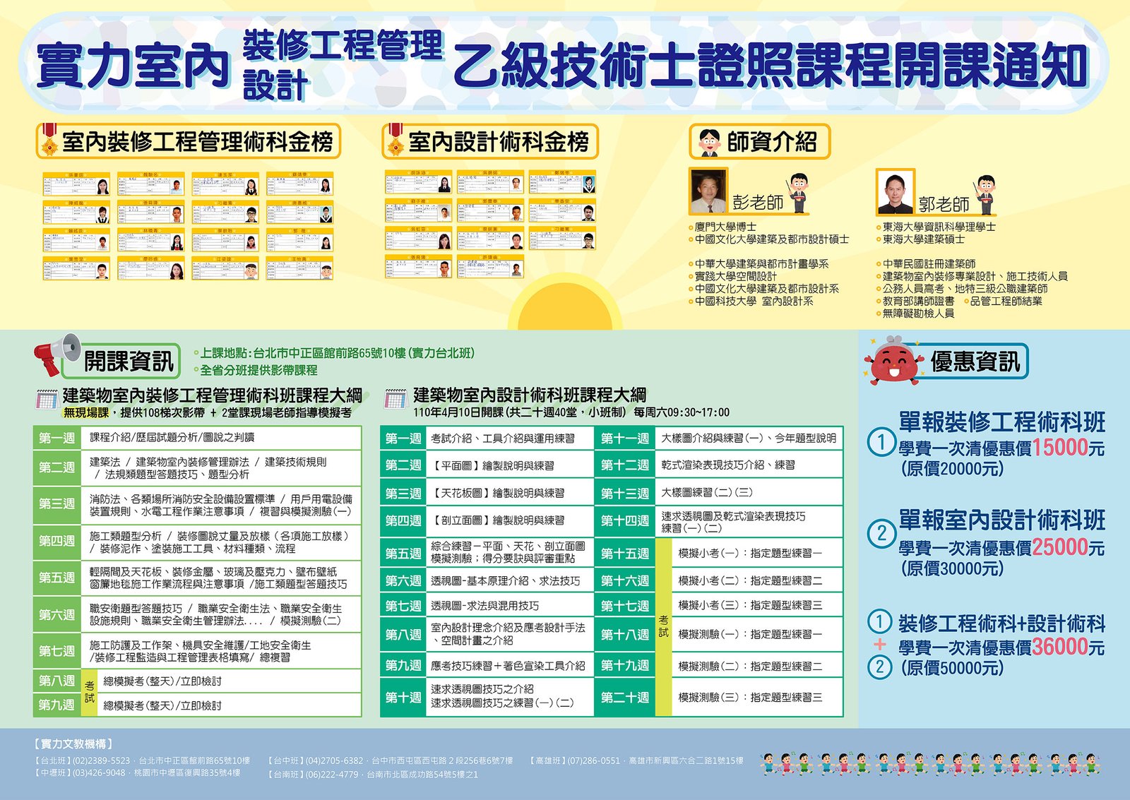 【最新消息】109年室內裝修/110年室內設計課程 – 實力文教機構